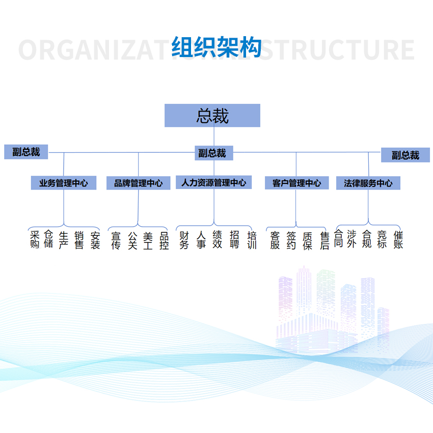 组织架构.jpg
